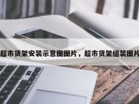 超市货架安装示意图图片，超市货架组装图片